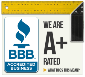 Better Business Bureau Rating